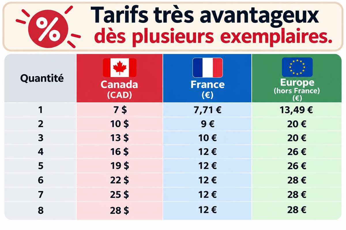 Calendrier 2027 – Au fil des saisons avec les renards